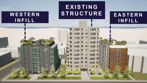 Queen Anne Place - Infill Development Potential